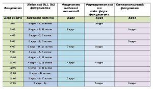 Графік 2-6